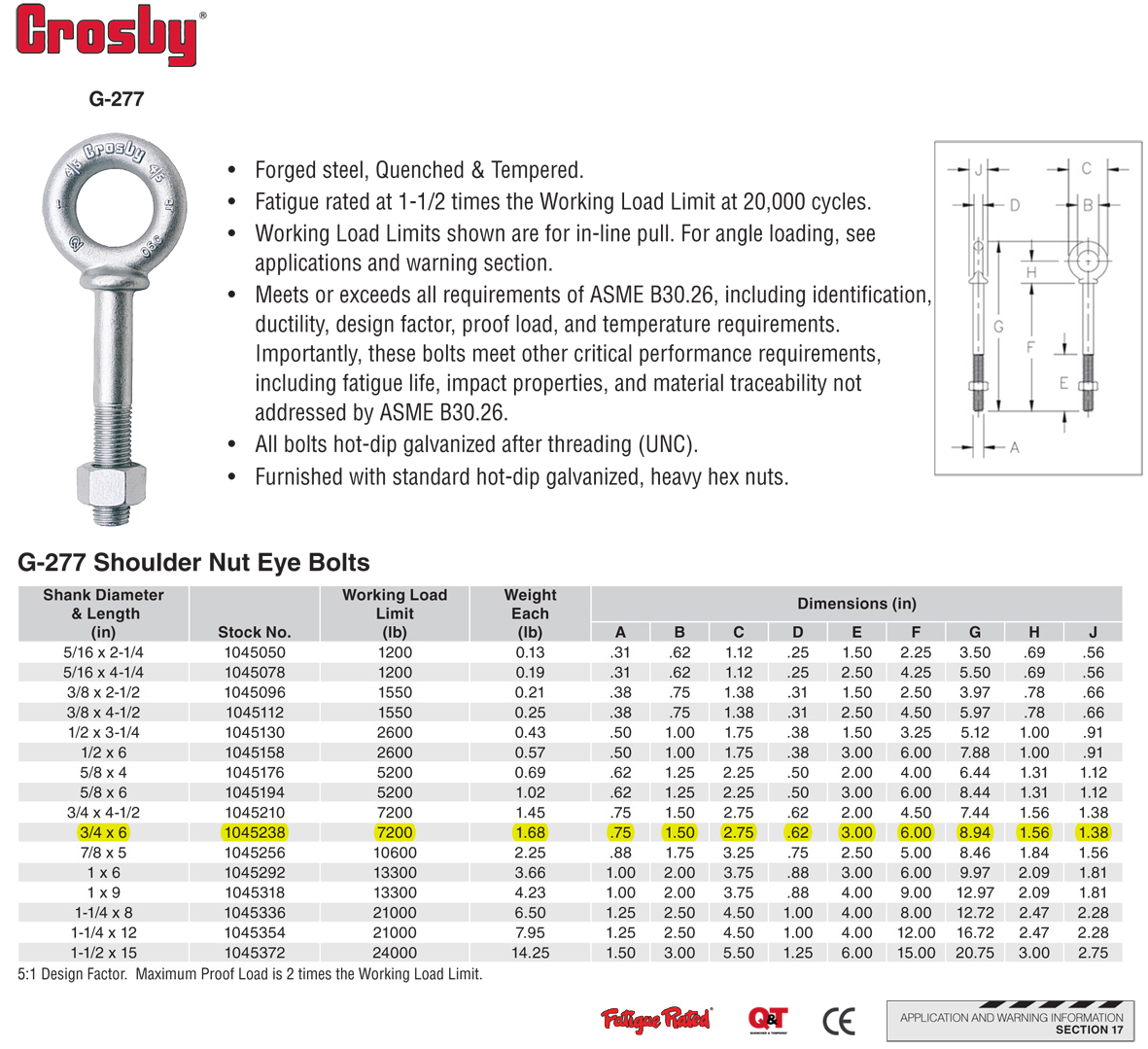 3/4x6 inch Crosby G277 Shoulder Nut Eye Bolts Wesco Industries